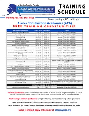 Training Schedule